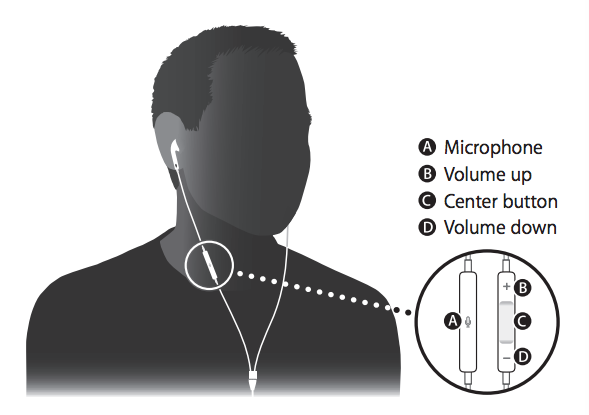 Iphone 2024 earbud controls